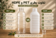 بطری پلاستیکی بسته بندی مواد غذایی بطری نوشیدنی بطری دارویی خرید بطری PET بطری شفاف پلاستیکی بطری مواد شیمیایی