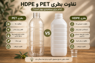 بطری پلاستیکی بسته بندی مواد غذایی بطری نوشیدنی بطری دارویی خرید بطری PET بطری شفاف پلاستیکی بطری مواد شیمیایی