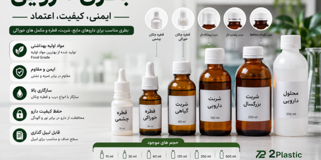 بطری دارویی بطری شربت دارویی بطری داروی مایع