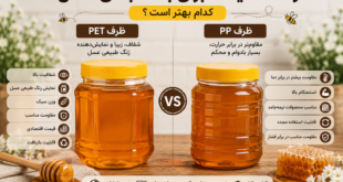 ظرف بسته بندی عسل