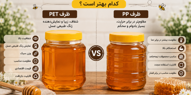 ظرف بسته بندی عسل