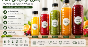 بطری نوشیدنی بطری PET نوشیدنی خرید بطری نوشیدنی