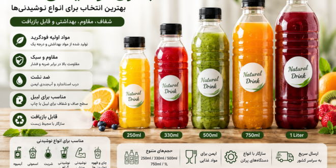 بطری نوشیدنی بطری PET نوشیدنی خرید بطری نوشیدنی